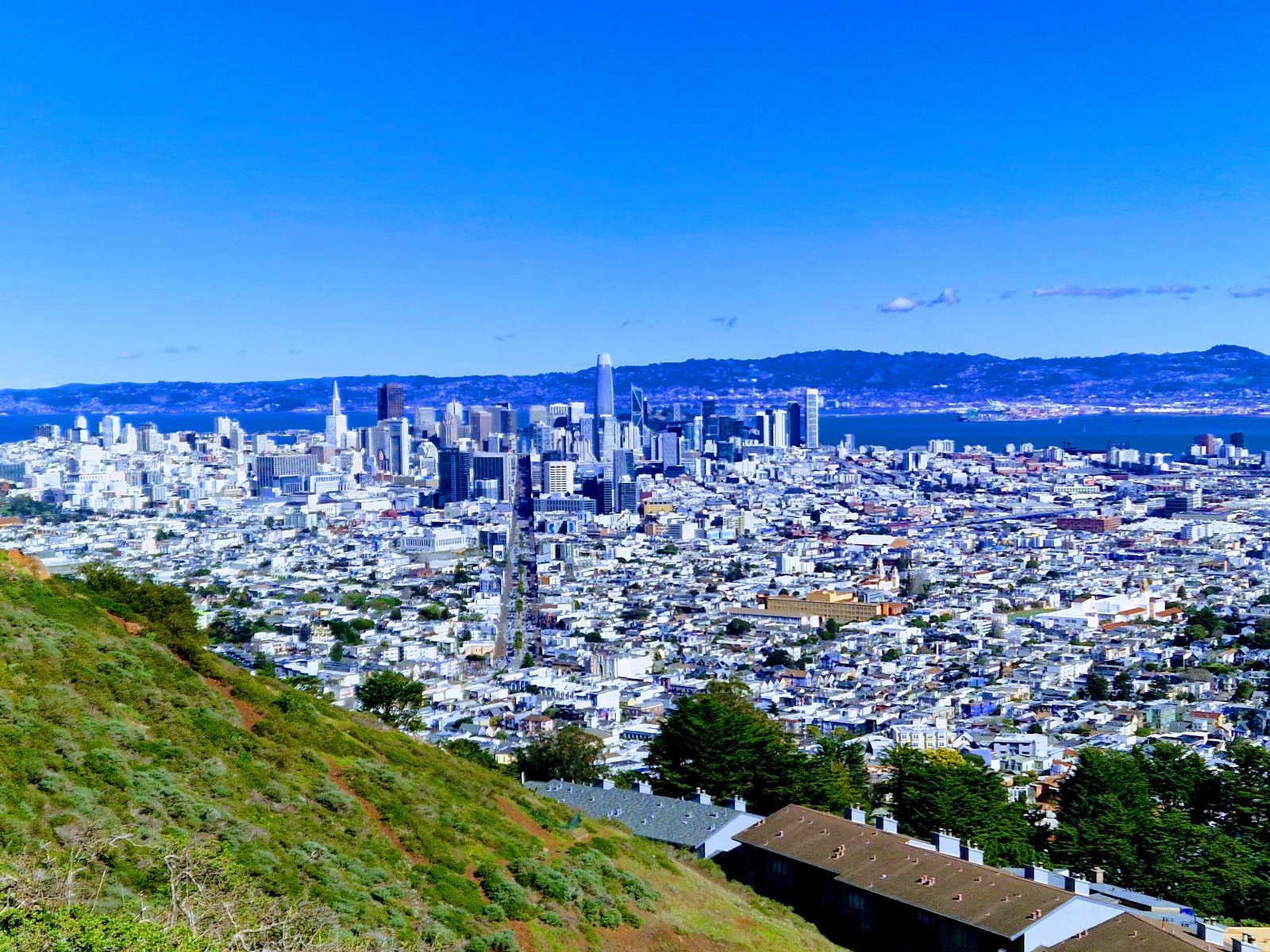 San Francisco landscape representing daily speaking English practice.
